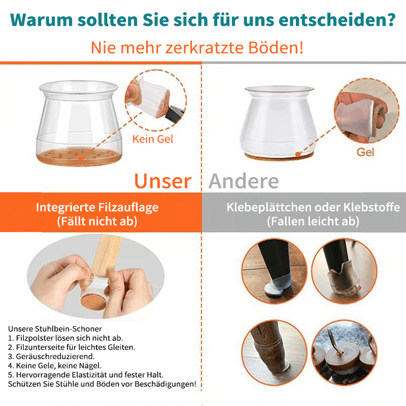 ✨ Universal Rubber Chair Leg Protectors - Suitable for all chair leg shapes, scratch-resistant and durable, the ultimate solution to protect your floors.
