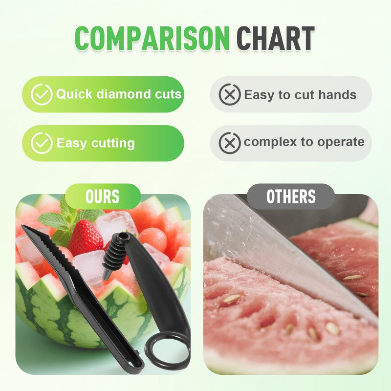 Spiral and V-Shaped Tool Duo for Fruit Decoration