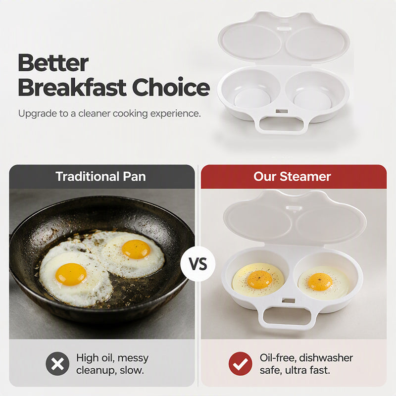 🎁🥚 Perfect Poached Eggs in 2 Mins – No Oil, No Explosion. Microwave Egg Cooker with Splash-Proof Lid.